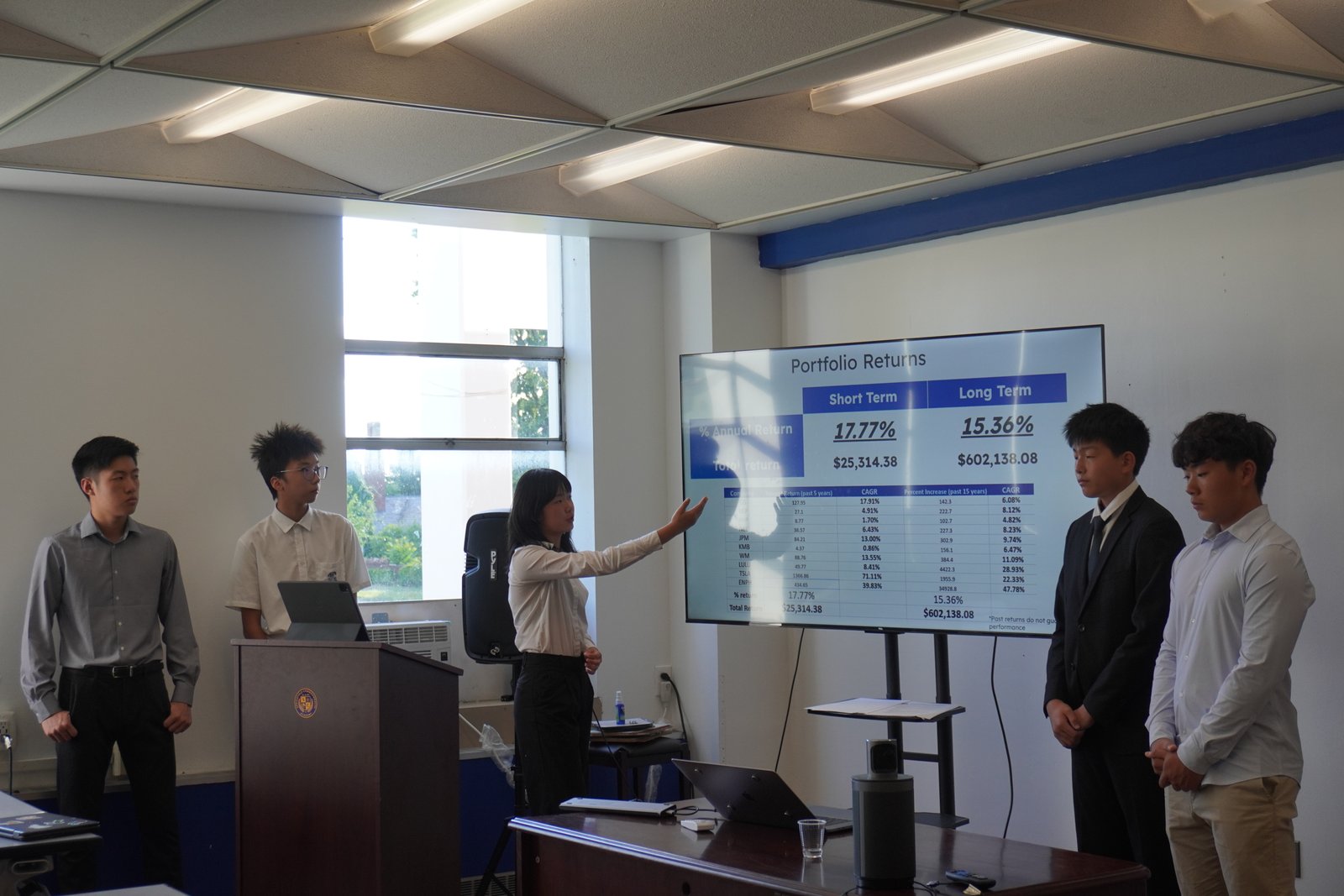 Student giving investment presentation